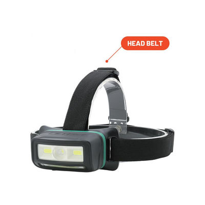 500lm Motion Sensor Headlamp (Magnetic, Multi-Mode) – for Hiking, Camping, DIY, Repairs